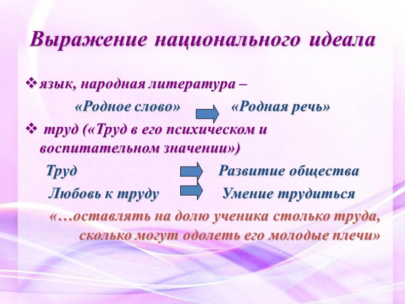 Выражение национального идеала язык, народная литература –  «Родное слово»    